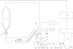 氣化裝置煤渣摻混再利用系統(tǒng)