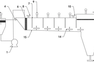 連續(xù)逆流飛灰水洗裝置