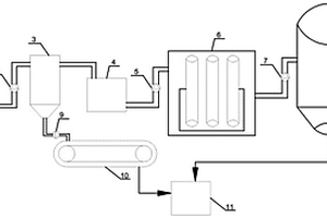 用于燃煤電廠的脫硫廢水零排放系統(tǒng)