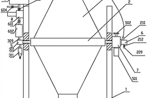 農(nóng)田改造用鋁灰料漿制備及制汽一體機(jī)