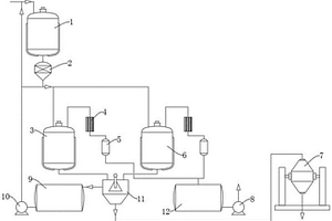 2-氰基-3-氯-5-三氟甲基吡啶副產(chǎn)氟化鉀回收裝置