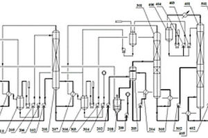 DMAC或DMF廢液的五塔三效精餾系統(tǒng)