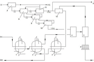 高鹽高硬廢水聯(lián)產(chǎn)硫酸鈣的裝置