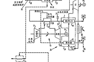 外燃聯(lián)合循環(huán)燃?xì)廨啓C(jī)系統(tǒng)