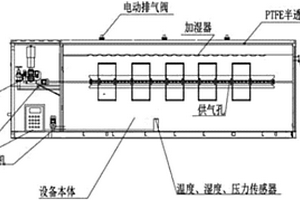 含油污泥資源化處理設(shè)備及工藝