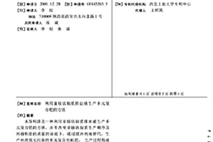 利用亞銨法制漿排出液生產(chǎn)多元復(fù)合肥的方法