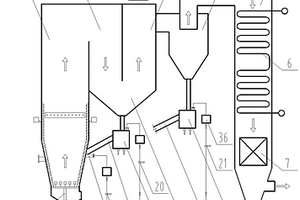 帶床料外循環(huán)的臥式循環(huán)流化床鍋爐