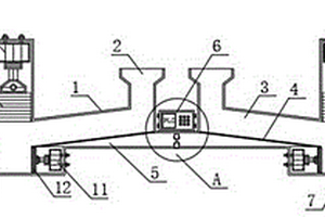 機(jī)電一體化分類(lèi)壓縮設(shè)備