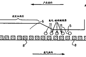 用于再加熱冶金產(chǎn)品的方法