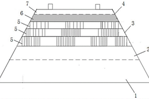 鐵路基床施工方法