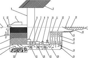表層水體藻類(lèi)與營(yíng)養(yǎng)鹽的微動(dòng)力原位收集分離一體化裝置
