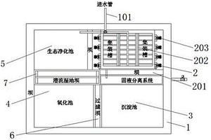 淡水池塘循環(huán)水養(yǎng)殖裝置及系統(tǒng)