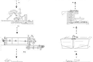 新型離磁碳化高鐵料的方法