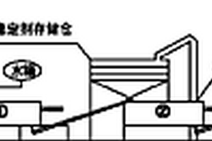 異位固化/穩(wěn)定化修復的拌和系統(tǒng)