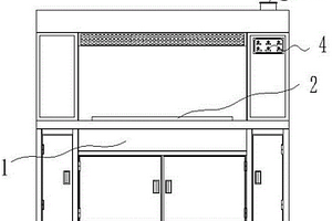 環(huán)保型移動式燒烤爐