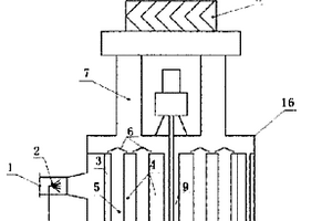 鼓泡流態(tài)化反應(yīng)器