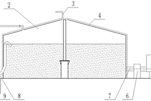 臥式攪拌立式罐畜禽糞便厭氧發(fā)酵設備