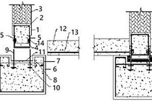 裝配式生態(tài)內(nèi)墻與槽形基礎(chǔ)梁自攻釘集塊連接構(gòu)造