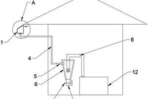 建筑節(jié)能用雨水收集二次利用結(jié)構(gòu)