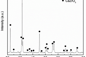 用燒結(jié)煙氣脫硫灰低溫制備CaZrO<sub>3</sub>粉體的方法
