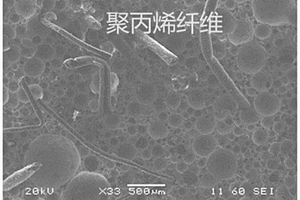 以廢加氣混凝土為原料的泡沫混凝土及其制備方法