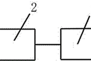 污泥處理模塊化系統(tǒng)