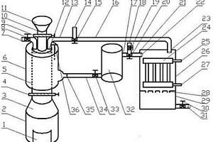 自維持式生物質(zhì)熱解干餾裝置