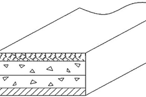 底基層含有石灰干化污泥無機(jī)混合料的道路結(jié)構(gòu)