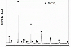 用燒結(jié)煙氣脫硫灰低溫制備CaTiO<sub>3</sub>粉體的方法