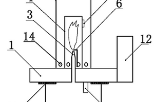 移動(dòng)式填埋氣體自動(dòng)燃燒裝置