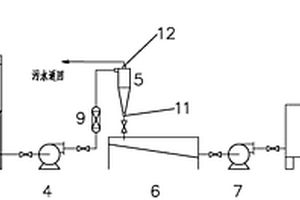 煤礦礦井水污泥處理裝置