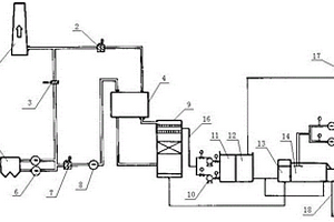 利用海水脫硫的鍋爐煙氣處理系統(tǒng)