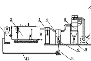 生物質(zhì)鍋爐返料燃燒裝置
