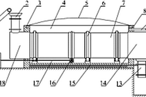 連續(xù)式干法沼氣發(fā)酵的設備