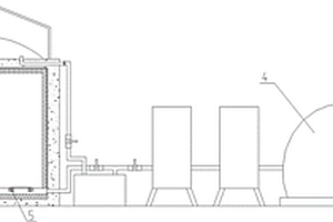寒區(qū)車庫式干式沼氣發(fā)酵系統(tǒng)