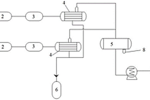 煤基費(fèi)托合成水預(yù)處理系統(tǒng)