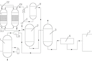 處理1，4－二羥基蒽醌生產(chǎn)廢水聯(lián)產(chǎn)亞硫酸鈉的系統(tǒng)