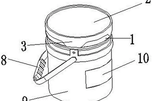 新型環(huán)保油墨包裝桶