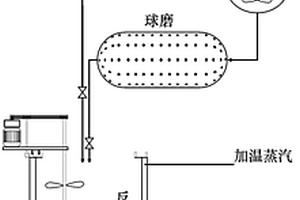 輕質(zhì)硅酸鈣的制備方法