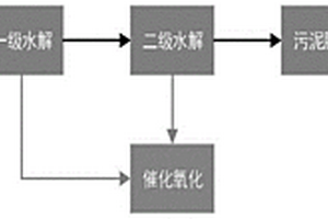 含有四氯化鈦的廢酸渣的水解處理設(shè)備及其處理方法