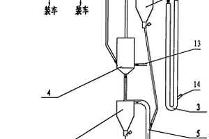 油頁巖尾渣顆粒懸浮石灰窯的生產(chǎn)方法