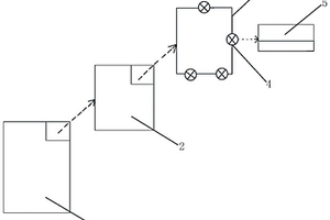 基于環(huán)保管理的工廠模型及建模方法