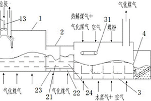 新型垃圾處理系統(tǒng)及垃圾處理方法