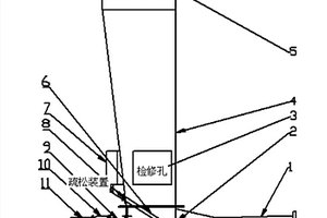 連體式氣力輸送器