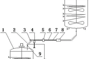 反應(yīng)釜下料線用防堵塞裝置