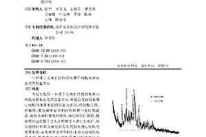 基于光養(yǎng)護的鈣鋁水滑石結構地聚水泥及其制備方法