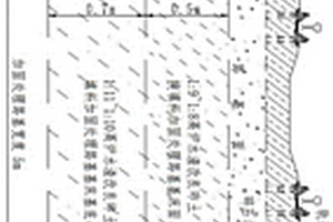 冶金廠(chǎng)礦鐵路路基填料及施作方法