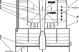 自吸式填料洗消裝置