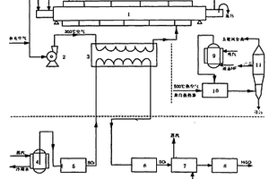 生產(chǎn)無水氟化氫、干法氟化鋁的能源綜合利用系統(tǒng)及其方法