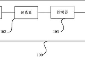 發(fā)電機組報警裝置及發(fā)電機組報警方法